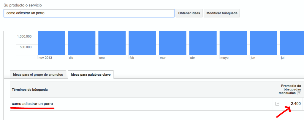 google adwords tool